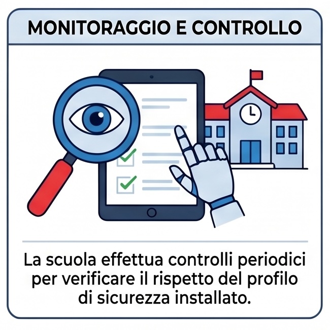 Monitoraggio e controllo: la scuola effettua controlli periodici per verificare il rispetto del profilo di sicurezza installato