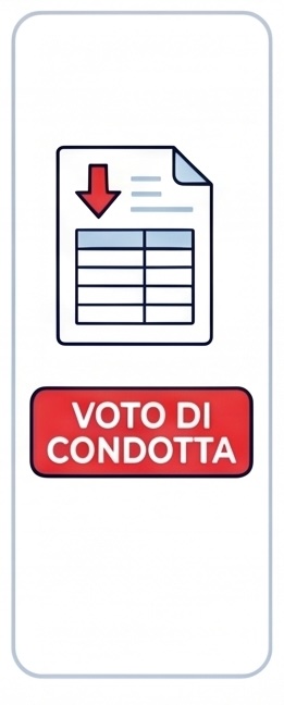 Tutte le sanzioni incidono sul voto di condotta